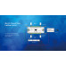 Controller Iluminat LED Scari Inteligente, 32 trepte, 2 senzori miscare,1 senzor lumina, modul RGB LED Pixel